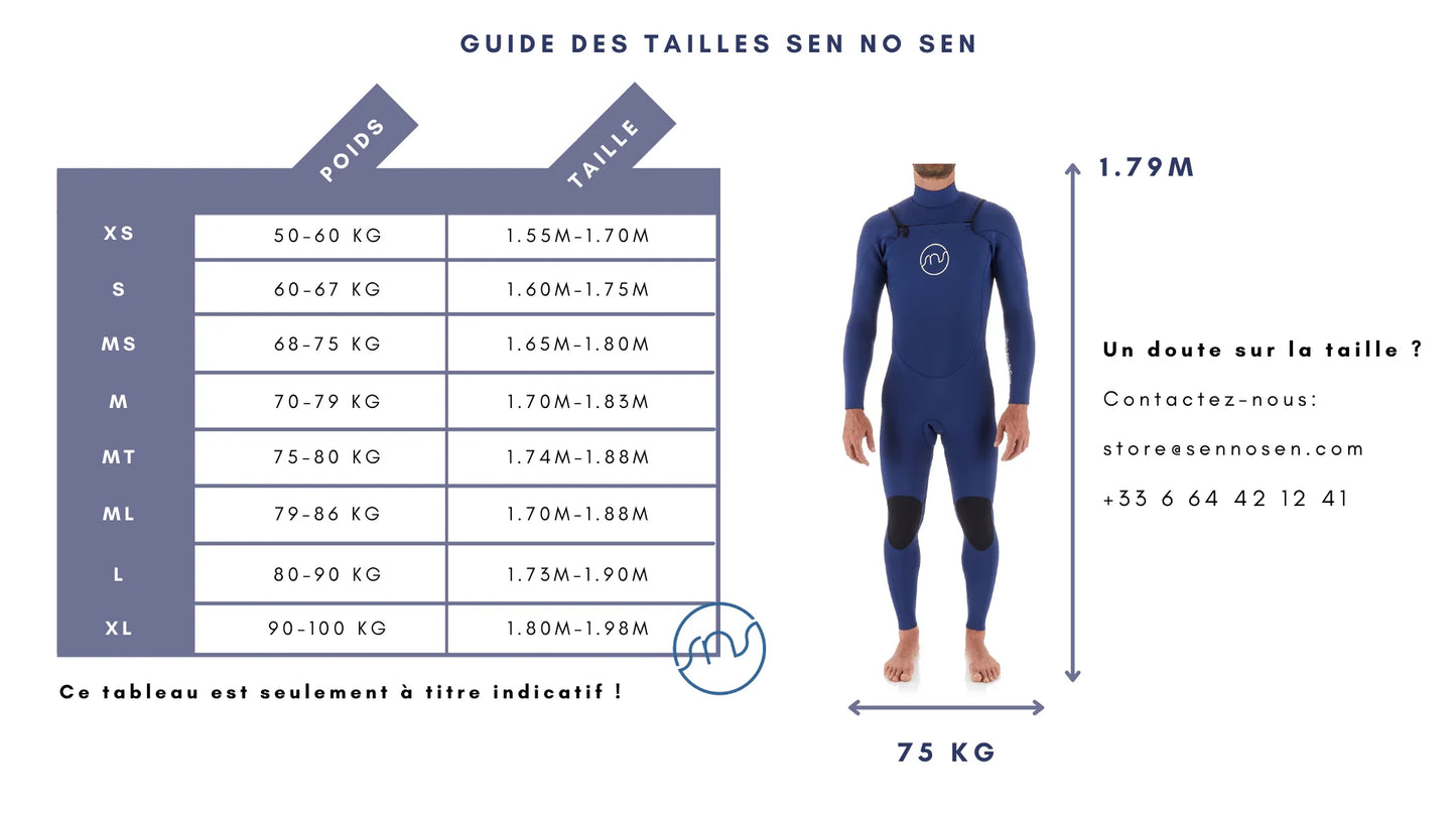 Traje de Neopreno Limestone Integral Azul Peltre